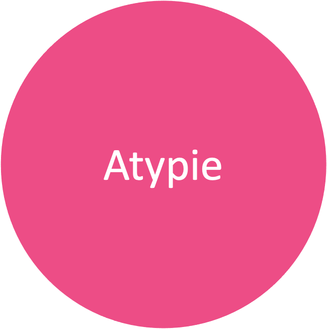 Atypie